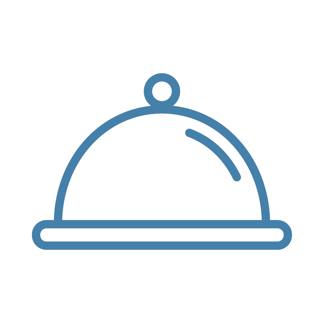 Actividades Gastronomicas